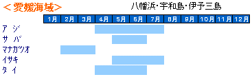 Q/J_[